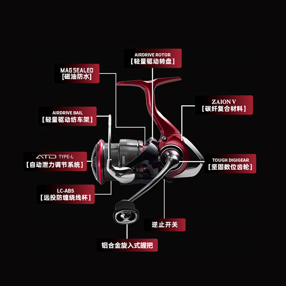 2025 NEW DAIWA FUEGO CS LT Spi - đánh giá và giá Kastking Reel Zephyr