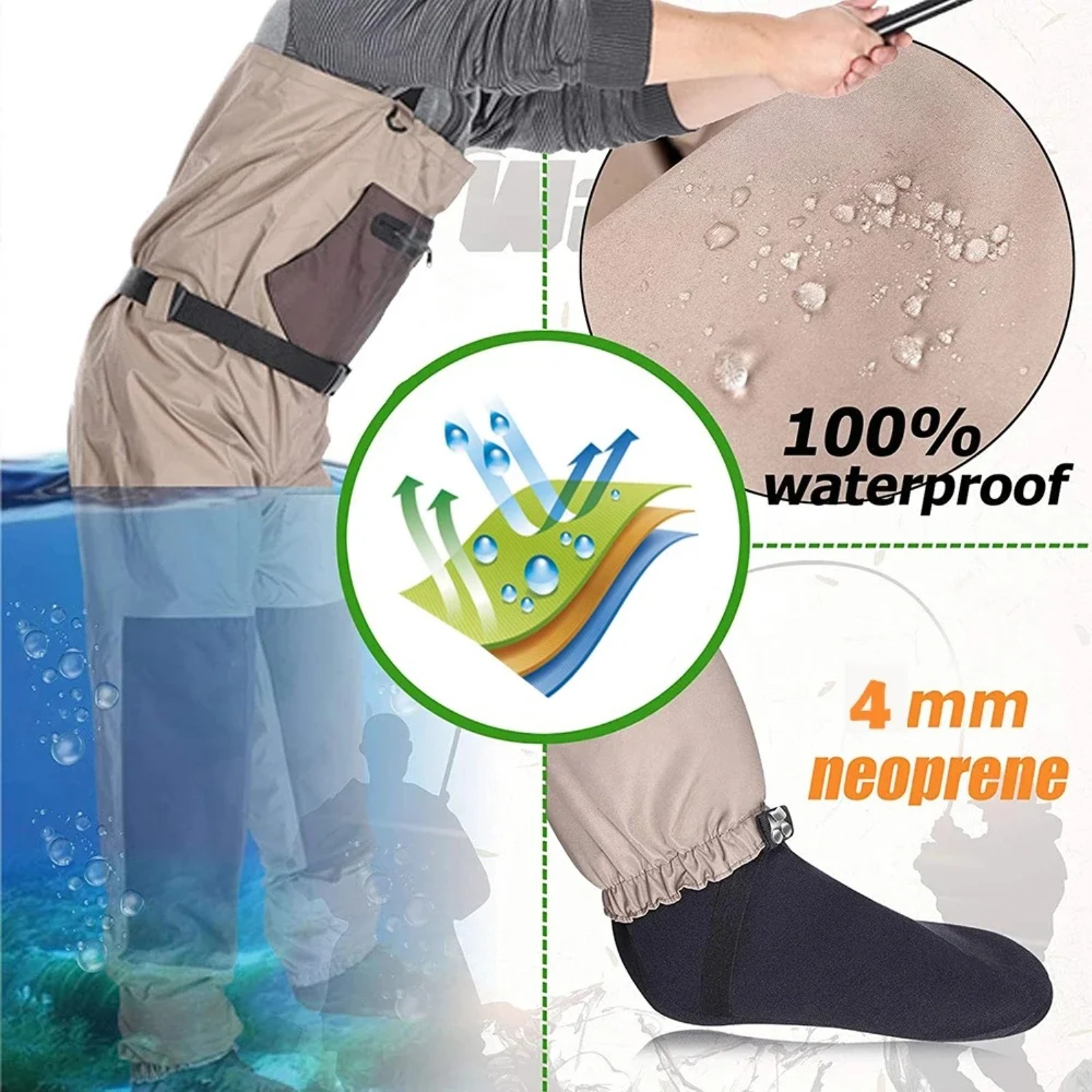 Goture 3‑Layer Breathable Wate - đánh giá và giá Fishing Waders