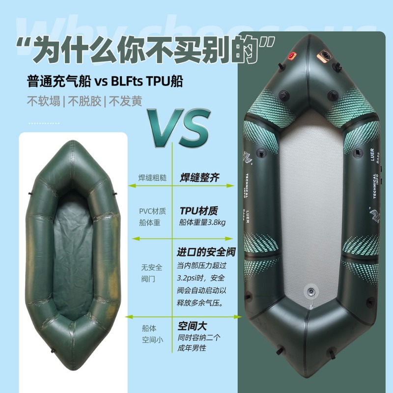 BLFst Fly Fishing Boat TPU Bac - đánh giá và giá Fishing Backpack