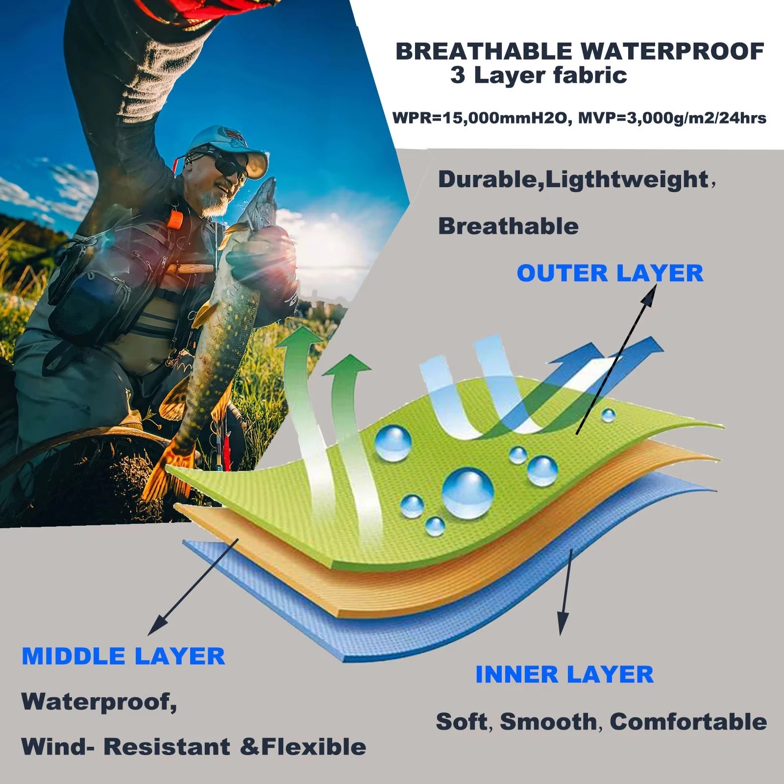 Goture 3‑Layer Breathable Wate - đánh giá và giá Fishing Waders
